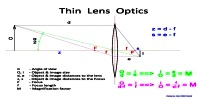 Thin Lens Optics - Equations